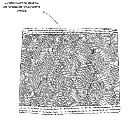 Amano Margarita Lace Cowl Kit PRE-ORDER