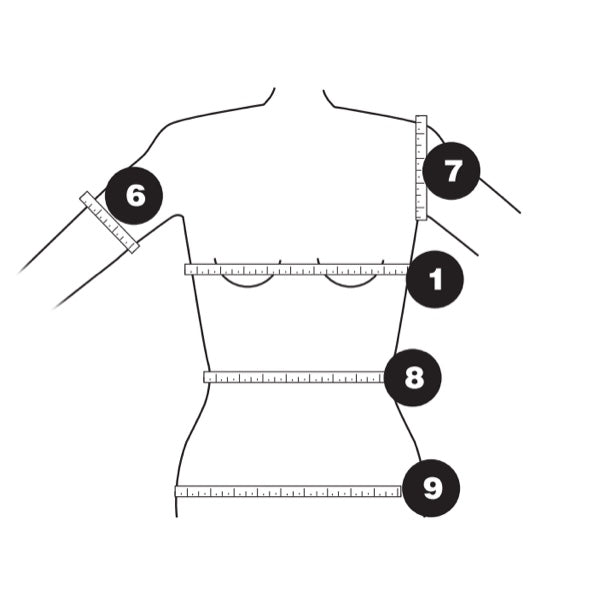 SKILLS Choosing a Size (Fit & Measurement) – Knit-O-Matic